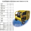 超高壓清洗機、洗車機